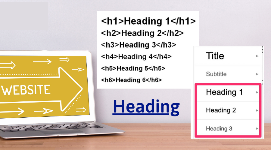 Thẻ H2 - H6 Trong Seo